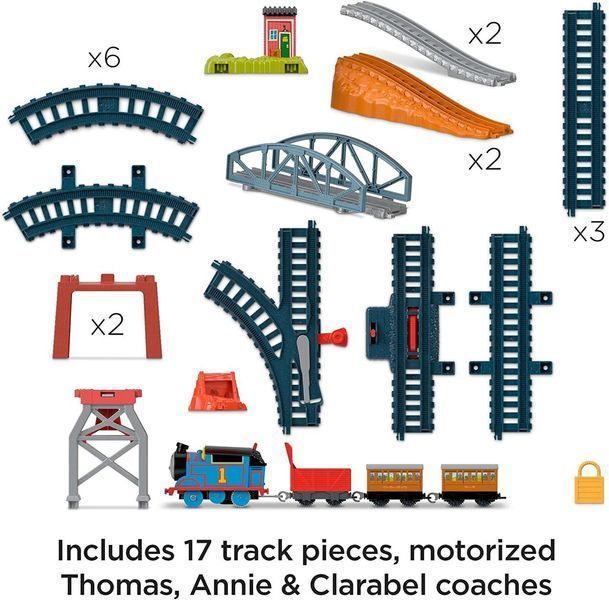 УЦЕНКА!!! Железная дорога Томас и его друзья Перевозка груза Fisher-Price Thomas Friends HGX64 фото
